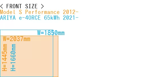 #Model S Performance 2012- + ARIYA e-4ORCE 65kWh 2021-
